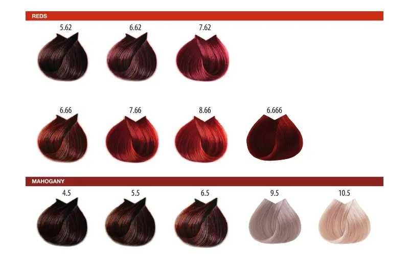 Фарба для волосся Farmavita Life Color Plus 100 мл