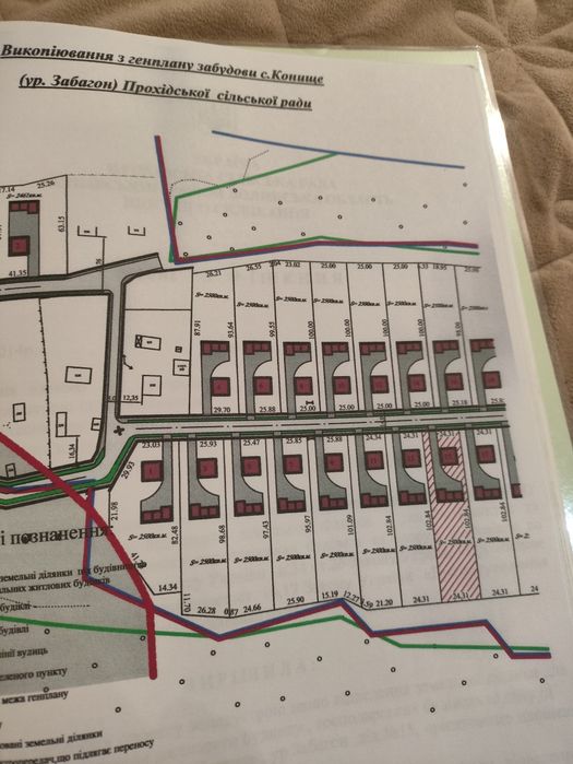 Продам земельну ділянку.