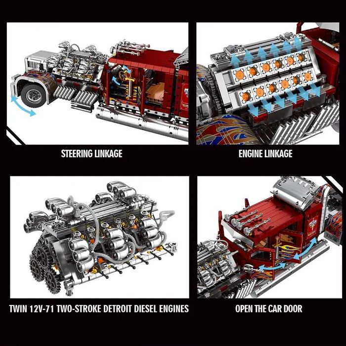 ‼️Ексклюзив‼️Конструктор Thor 24 Heavy Trucks, 73 см, в коробці