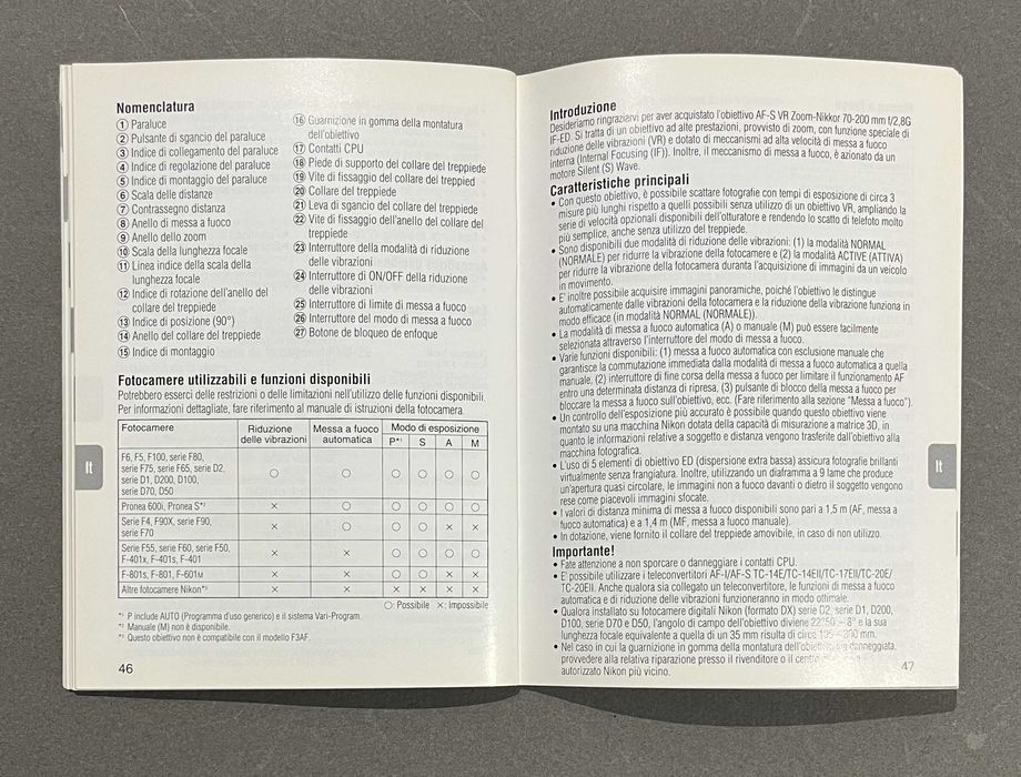 Manual Nikon af-s VR zoom-nikkor ed 70-200mm ED