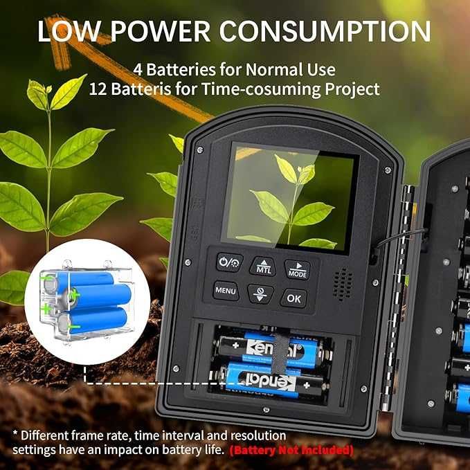 Timelapse camera Caupureye