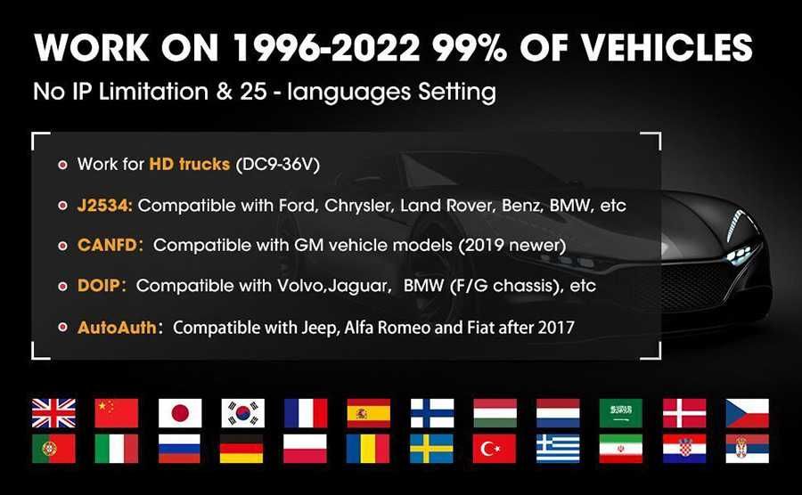 Máq. Diag. Auto Launch X431 PRO 5 - Nova verção Smartlink 2.0 VCI