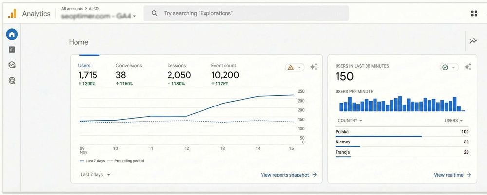 Pozycjonowanie SEO i GEO + Copywriting | Wyniki | Audyt GRATIS