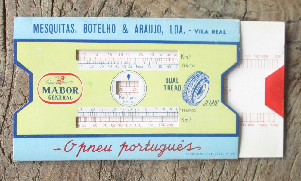Mabor O Pneu Português Medidor Consumo de Combustível Litros/100 Km.s
