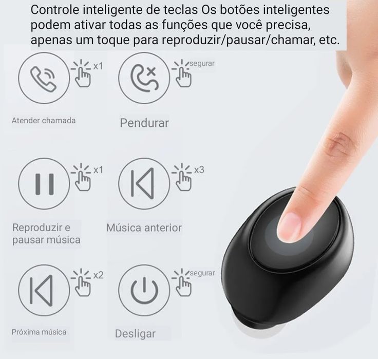Auricular Bluetooth