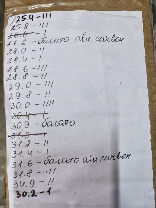 Подседельный штырь підсиділ Syncros, Haibike, Scott,Ritchey,Rose