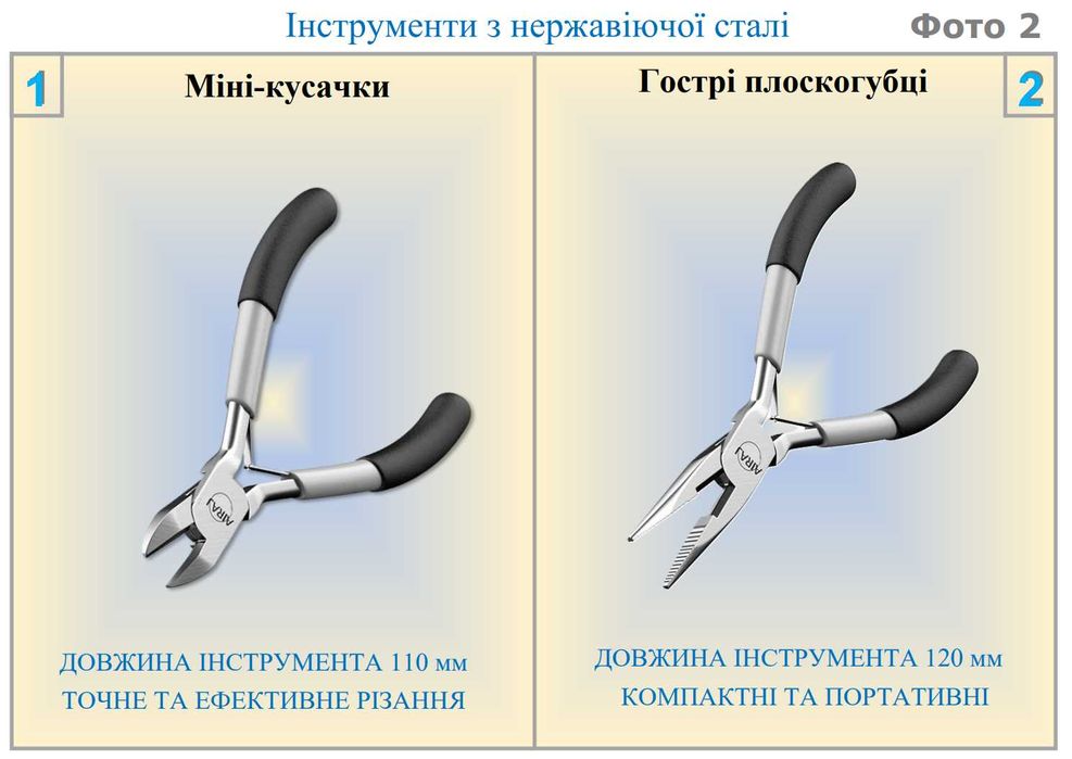 Плоскогубці Кусачки Бокорізи