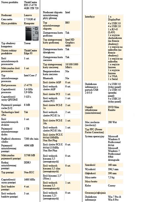 komputer Lenovo ThinkCentre E93  i7-4770 4GB 1TB 720
i7-4770 
4GB 1T