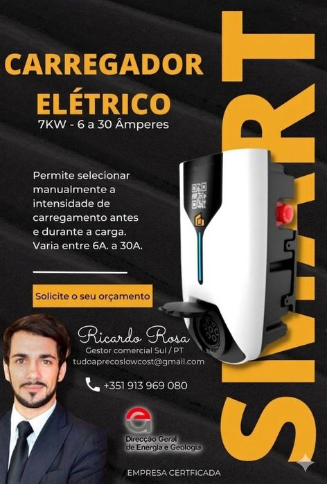 Carregadores de carros eléctricos