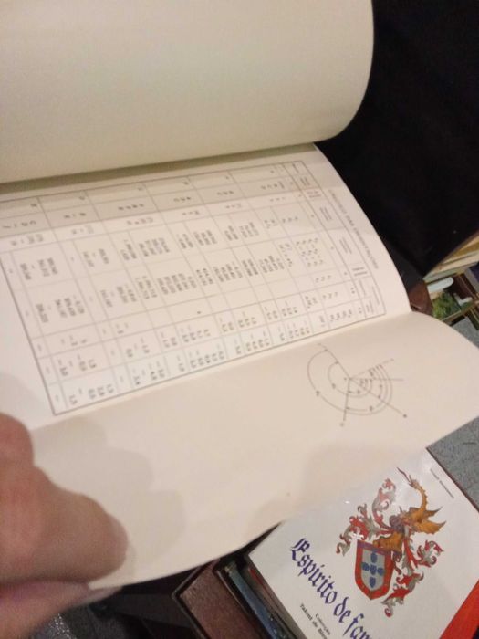 Trabalhos Científicos do Prof. A. Bomfim Barreiros