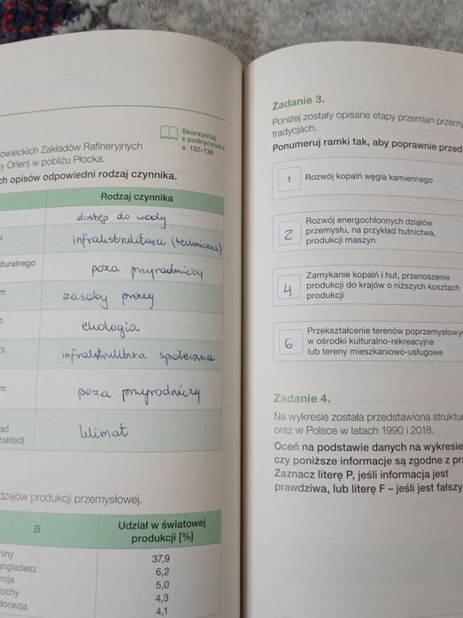 oblicza geografii karty pracy ucznia 2