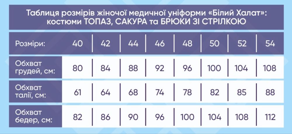 Медична рубашка сакура форма