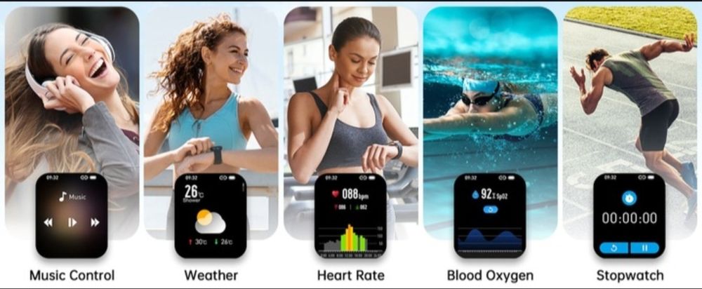 Poounur Y6 Smartwatch