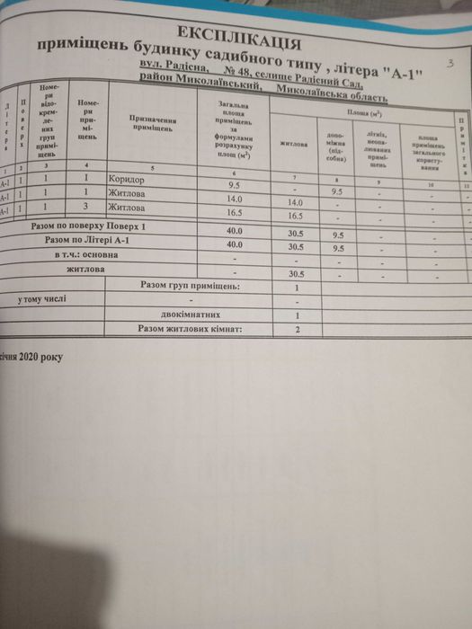 Продаю   часний дом