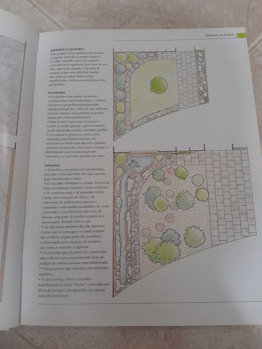 Manual Prático de Jardinagem