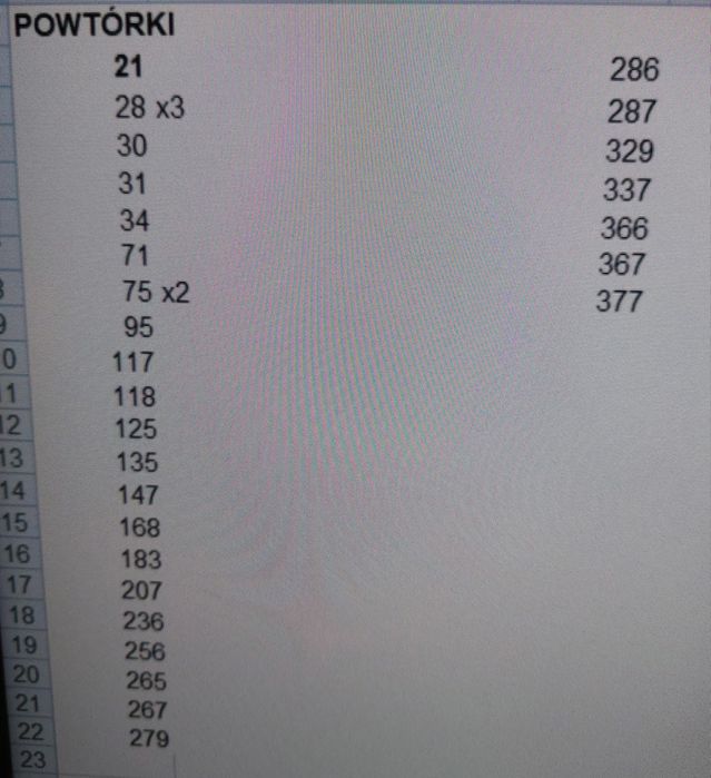 Karty piłkarskie Panini Fifa Adrenalyn  2025