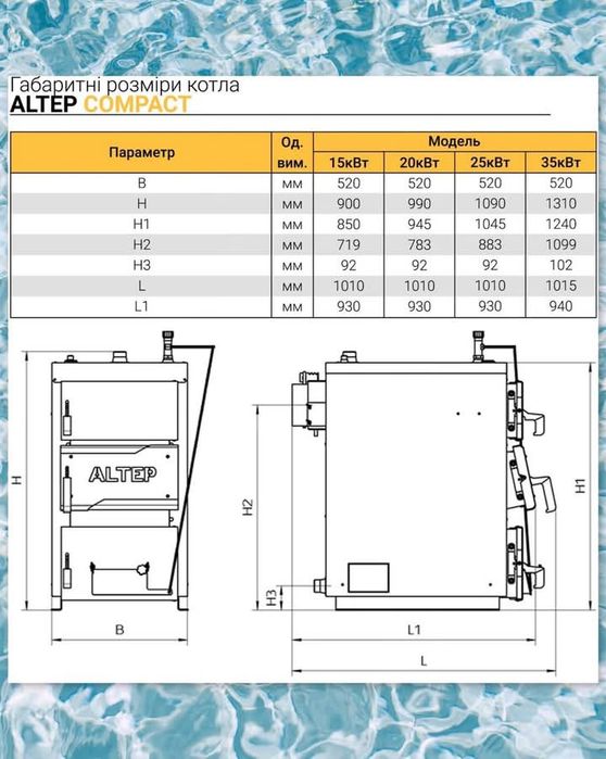 ‼️ Котел Твердопаливний ALTEP Compact. Котел АЛЬТЕП  Сталь 6мм‼️