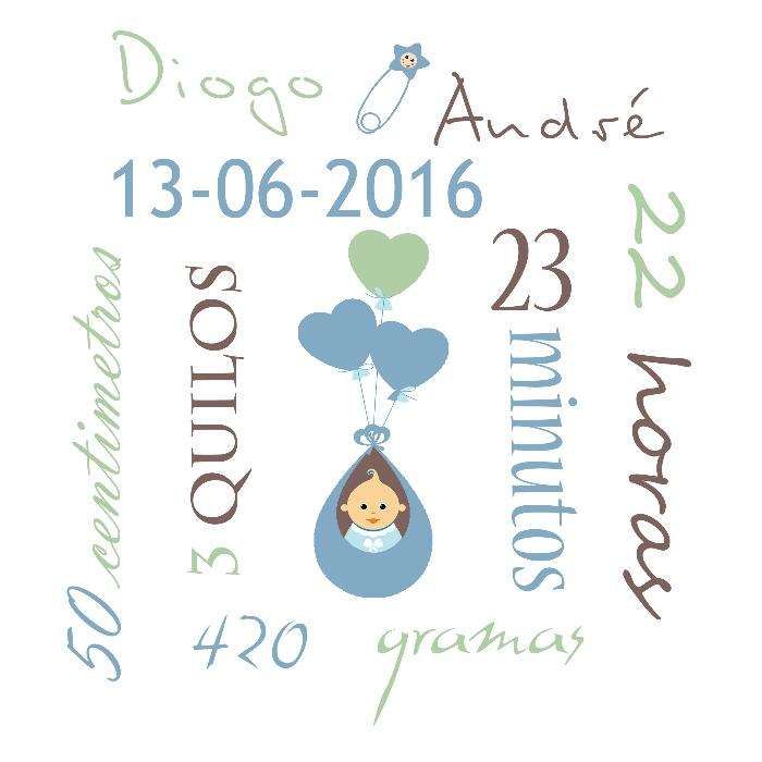 Quadro personalizado de nascimento