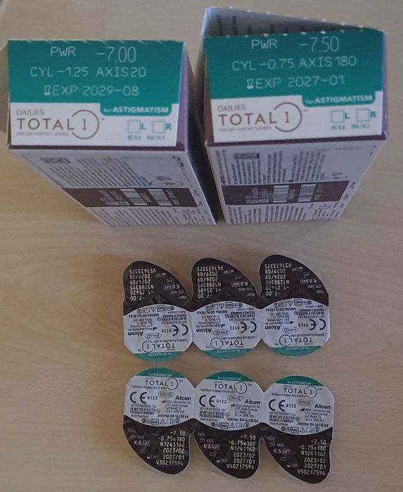 Контактні лінзи одноденні торичні Dailies Total 1, продаж поштучно.