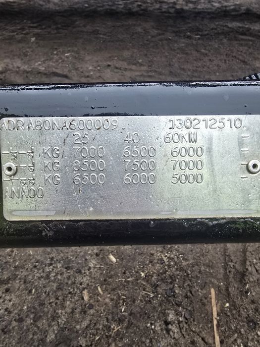 Brona talerzowa AMAZONE Catros 6m