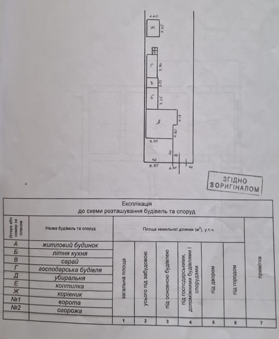 Продам дім 76 м2 приват ділянка 25 сот Велика Бийгань вул. Головна
