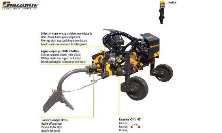 Inter Cepas Orizzonti Energy S