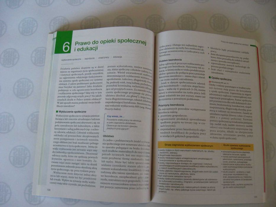 W centrum uwagi 2. WOS. Podręcznik liceum i technikum. Zakres podstaw.