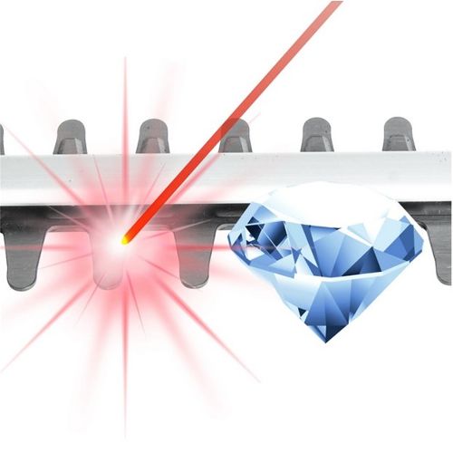 Nożyce elektryczne akumulatorowe Einhell 55 cm 18 V