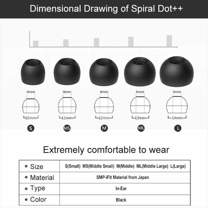 ‼️ JVC Spiral Dot ++ EP-FX10 - бескомпромиссные силиконовые амбушюры