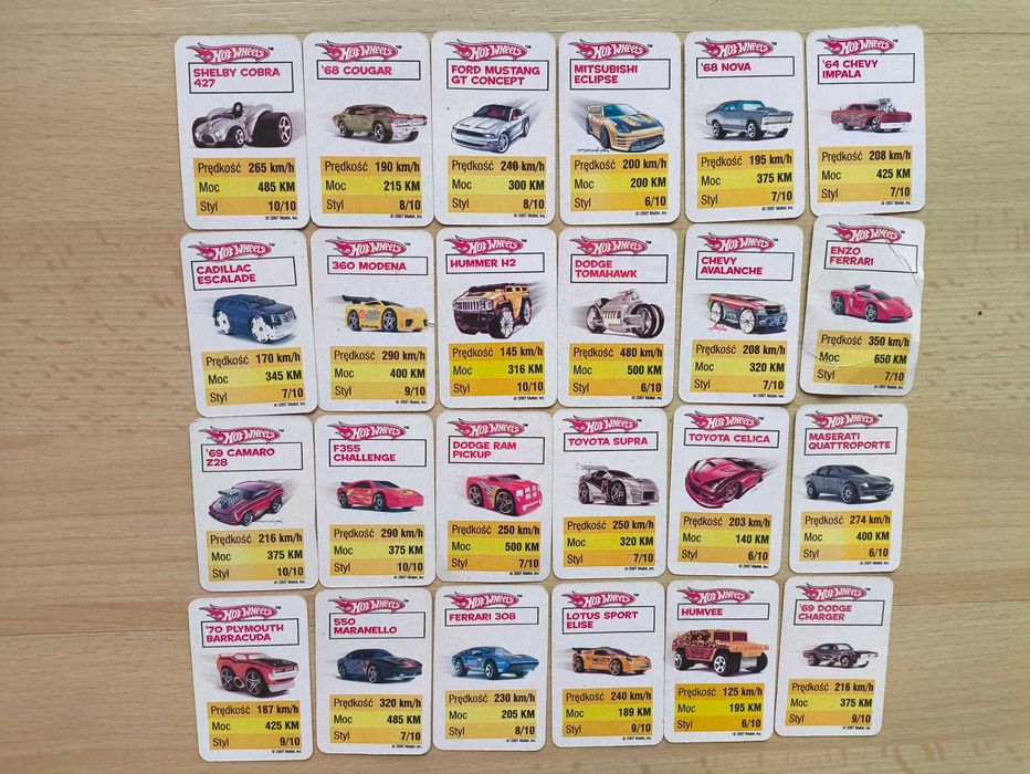 Kartki Hot Wheels
