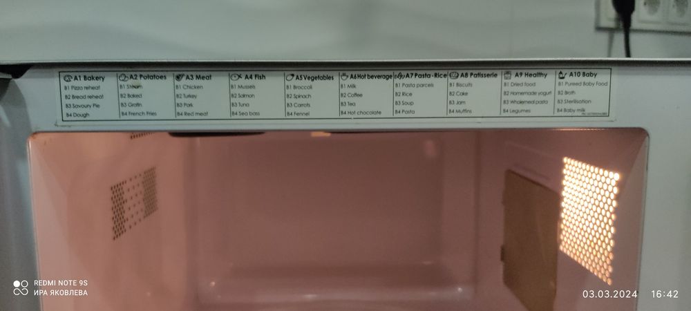 Мікрохвильова піч CANDY CMXG22DS з грилем