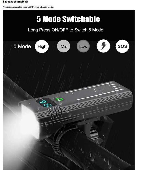 Farol bicicleta 12 LED | 4800 Lumens | Bateria 10.000mha |  5 modos