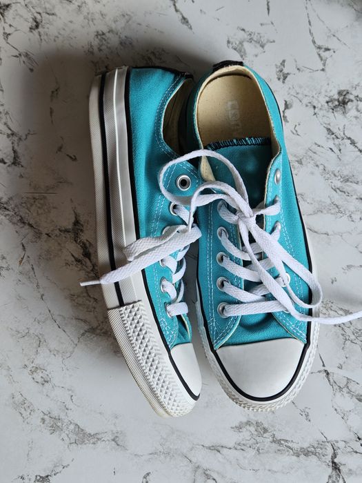 Кеди Converse All star бірюзові 37.5