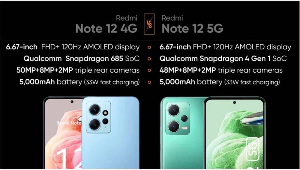 Чехол книжка для Redmi Note 12 / Редмі нот 12 чохол