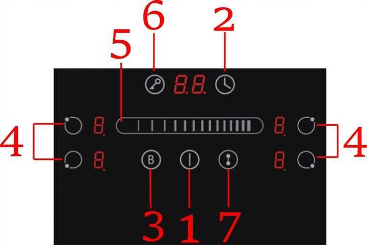 Płyta indukcyjna do zabudowy 60cm Vivax BH04MFZIN BOOST TIMER Strefa