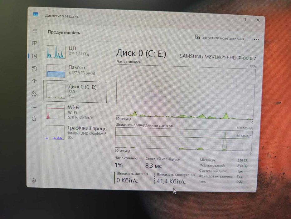 Моноблок LENOVO V530-24ICB Core i5-8gen/DDR4 8Gb/SSD 256Gb