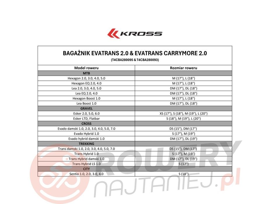 Bagażnik rowerowy KROSS Evatrans Carrymore 2.0