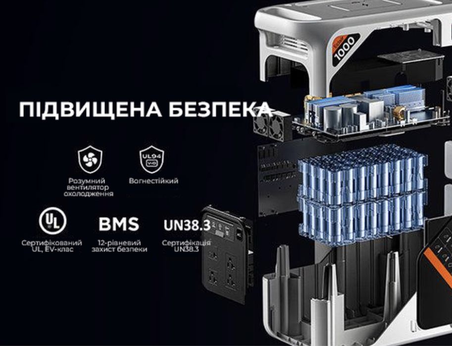Зарядна станція Litheli 1800 Вт, 1069 Вт·год, LiFePO4, + 2 Power Bank