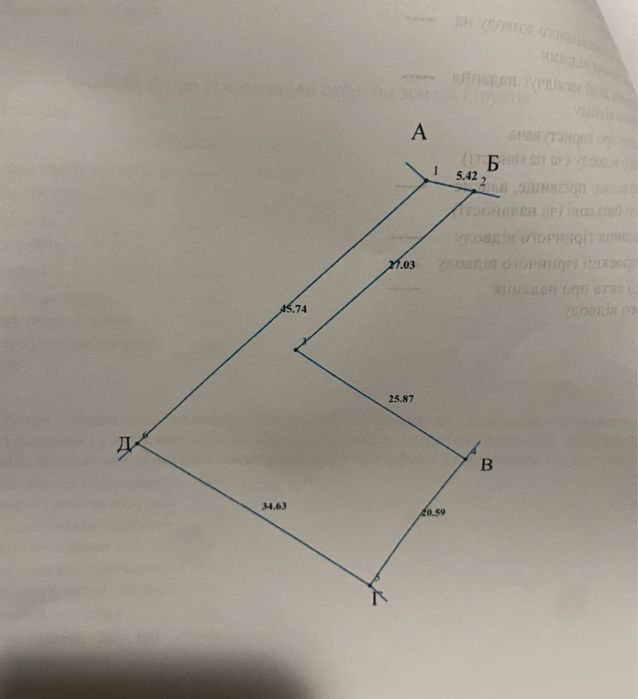 Земельна ділянка під будівництво 8 соток | Віта Поштова | газ!!