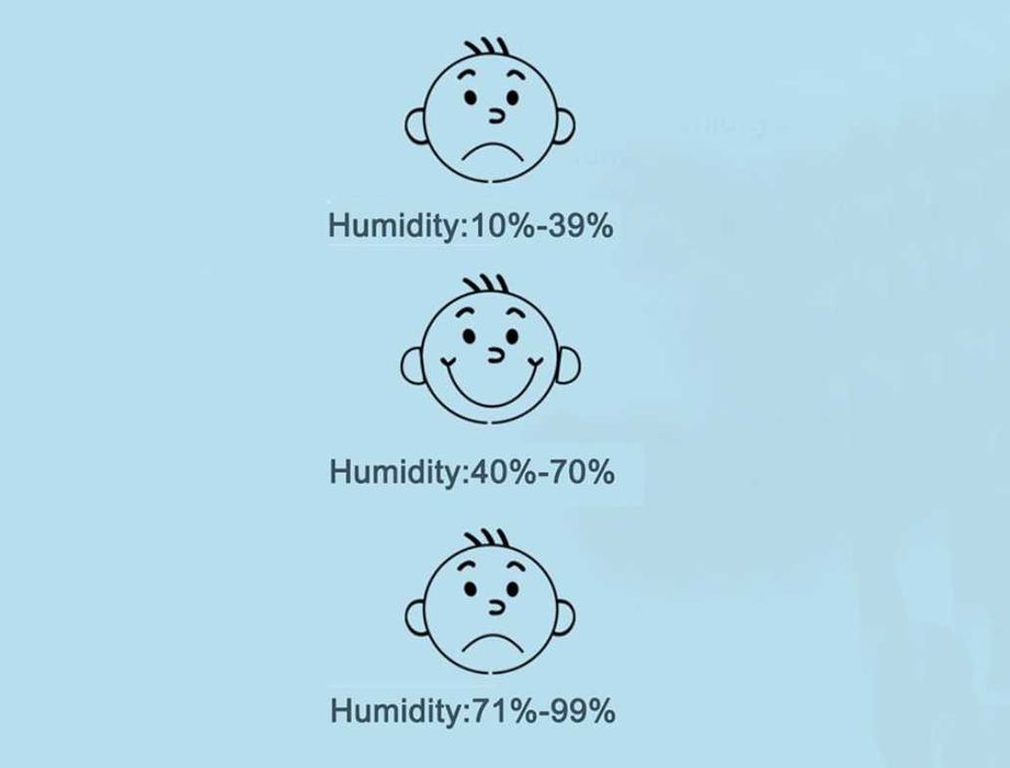 Termometr domowy Higrometr Wilgotnościomierz LCD BIAŁY kod 1905