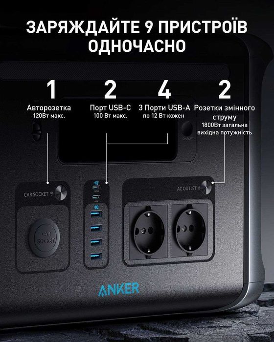 Зарядна станція ANKER SOLIX C1000X 1056Вт, потужність 1800Вт (2400Max)