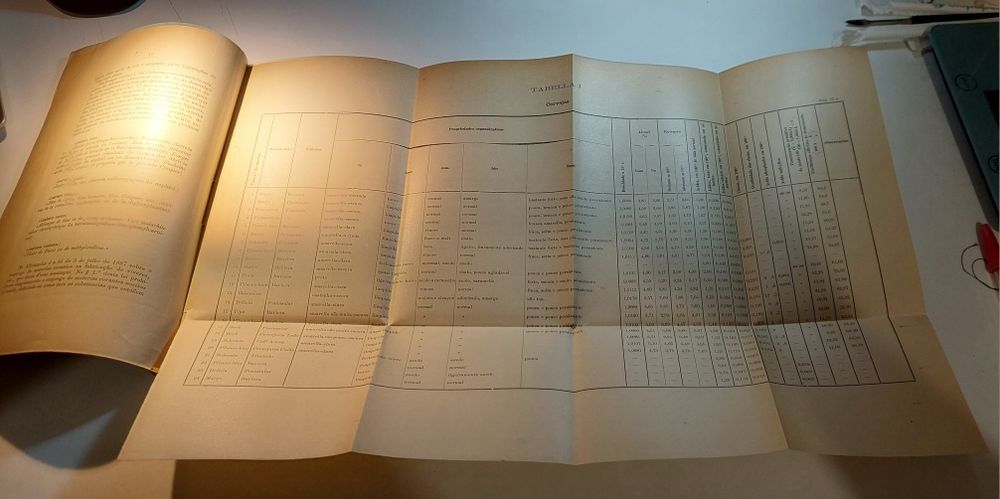 Cervejas, Refrigerantes e Aguardentes do Commercio de Lisboa (1904)