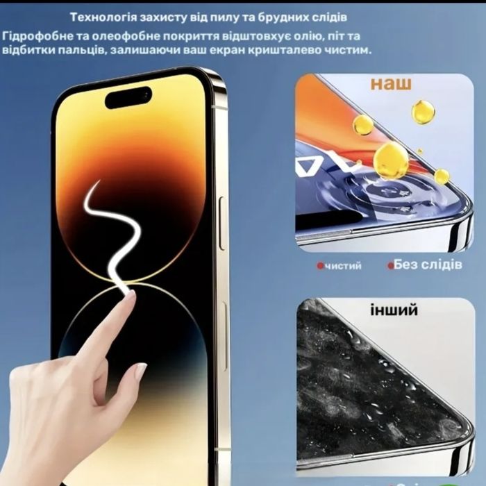 Продам скло для Iphone 11pro