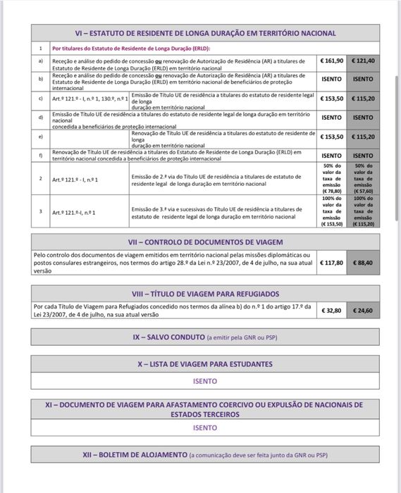 AIMA-Resolvemos Processos/Estrangeiros&Dívidas&Venda de Imóveis