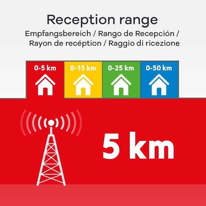 Antena amplificadora de sinal digital DVB-T