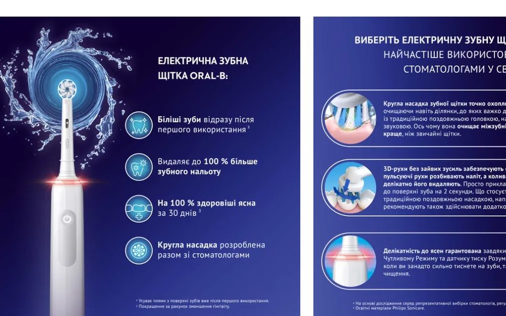 Продам зубну щітку