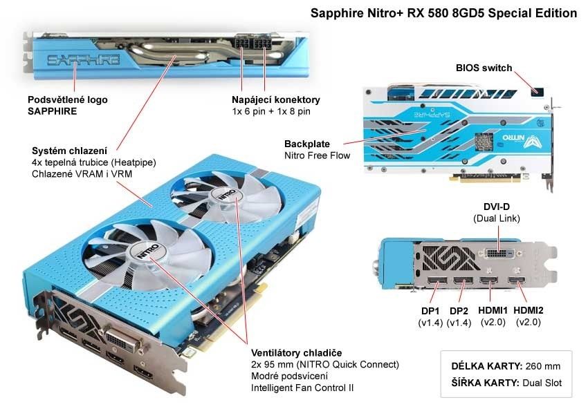 Radeon Rx580 sapphire Nitro Plus SE 8GB