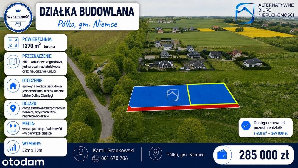 Działki budowlane pod Lublinem - Pólko