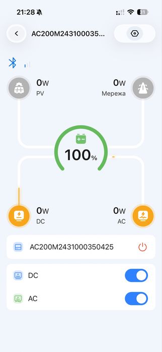 Bluetti AC200MAX