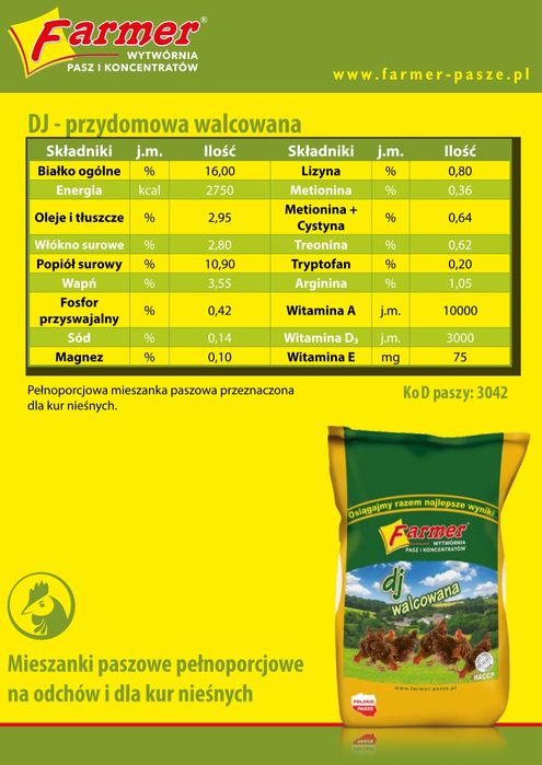 Pasze, karmy dla kur niosek - Walcowana